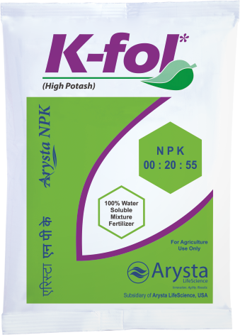K-Fol